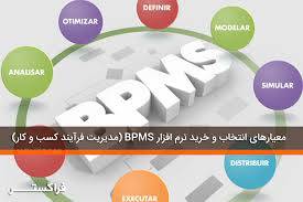 1528986190 4215 - تحقیق مدیریت فرآیند کسب و کار