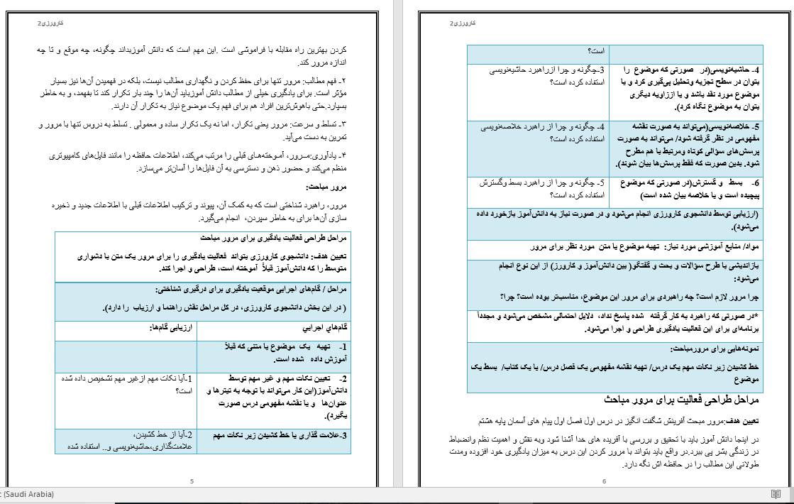 1529580815 4207 - دانلود یک نمونه کارورزی 2 رشته الهیات ومعارف اسلامی