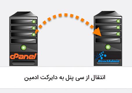 آموزش انتقال سایت از سی پنل به دایرکت ادمین به صورت دستی