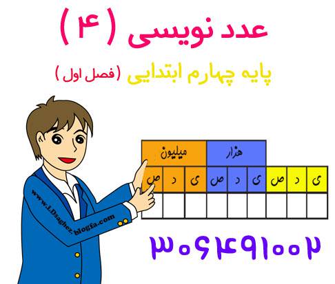 1533156697 1390 - جزوه و نمونه سوالات عددنویسی و الگوها از ریاضی پایه چهارم جدید 97