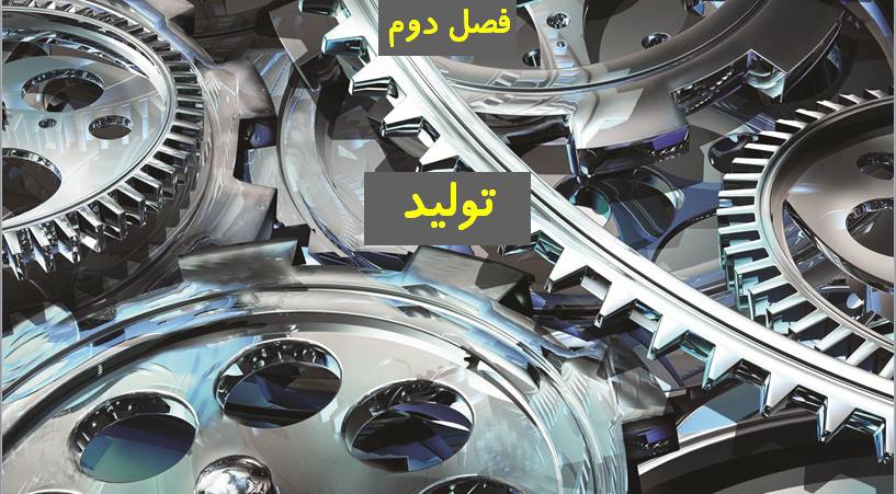 1548790935 4449 - پاورپوینت فصل دوم بخش اول اقتصاد علوم انسانی دهم