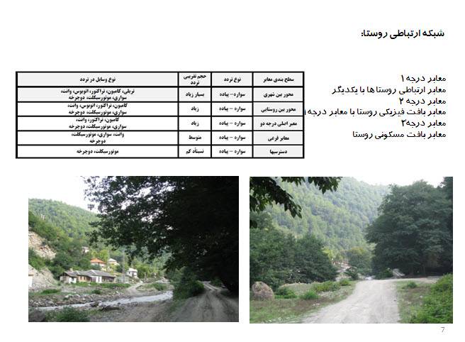 روستا 1 (معماری)