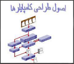 1555950646 5739 - پاورپوینت اصول طراحي کامپايلر