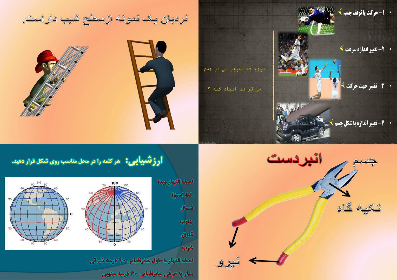 مجموعه پاورپوینت علوم پنجم(اهرم1،اهرم2،سیاره زمین،ورزش و نیرو) 1561549796 2516 - مجموعه پاورپوینت علوم پنجم(اهرم1،اهرم2،سیاره زمین،ورزش و نیرو)