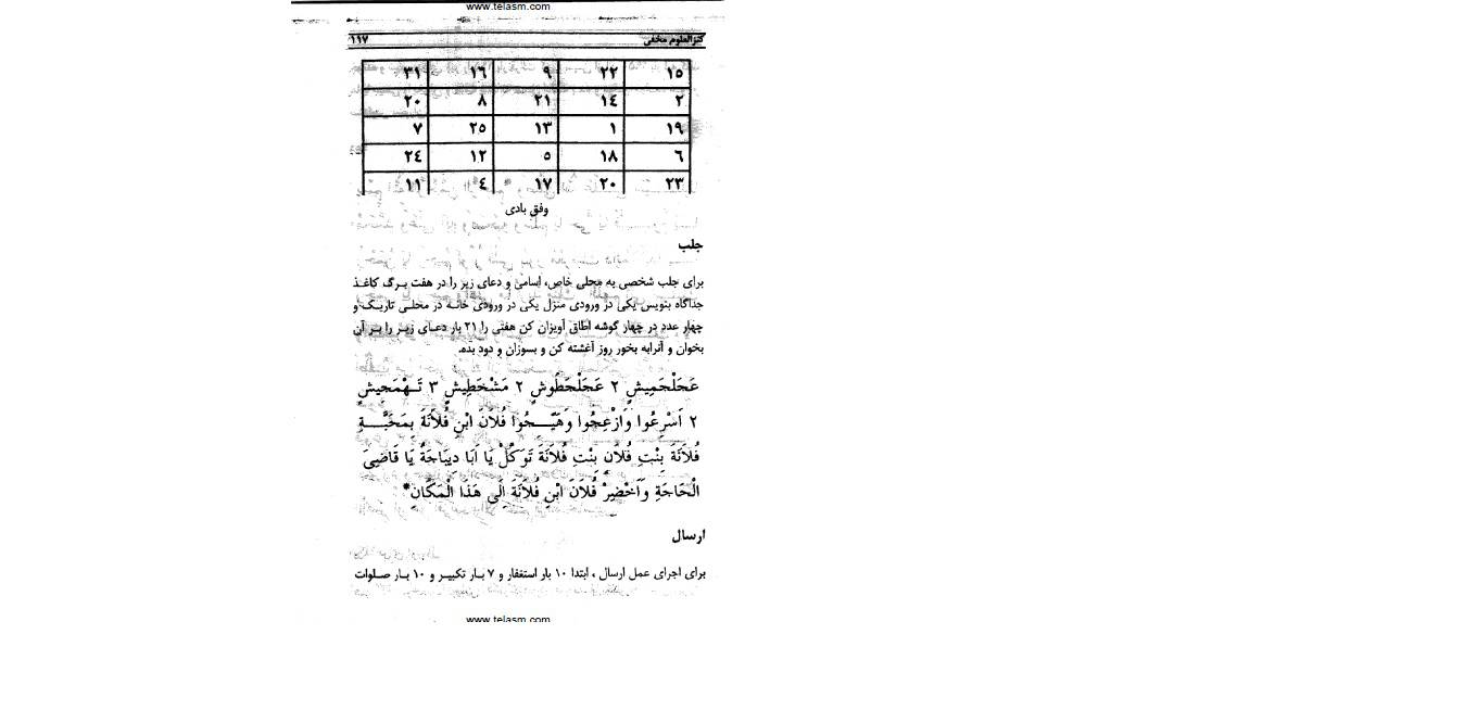 1563277396 4212 - کنز العلوم مخفي