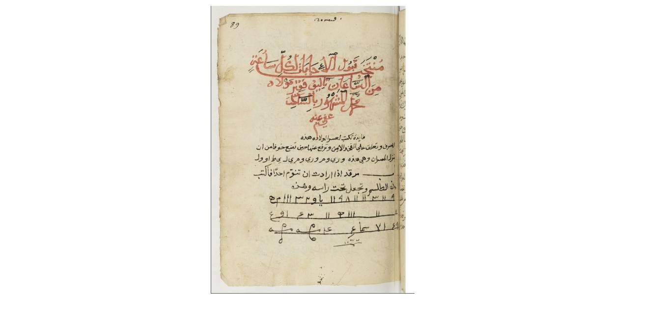 1563536615 4212 - منتخبات قبول الاجابات لكل ساعة من الساعات