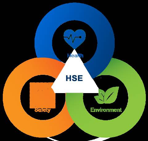 جزوه ایمنی HSE