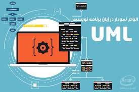 پاورپوینت آشنایی با زبان UML 1566703726 4862 - پاورپوینت آشنایی با زبان UML