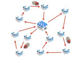 توسعه مدل بهینه سازی استوار (روباست) برای حل مسأله مسیریابی موجودی (IRP) 1566801365 1762 - توسعه مدل بهینه سازی استوار (روباست) برای حل مسأله مسیریابی موجودی (IRP)