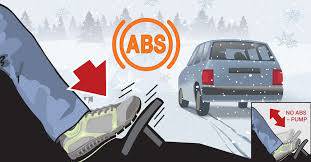 تحقیق سيستم ترمز ABS و نقش آن در جلوگيري از تصادفات 1569005250 4862 - تحقیق سيستم ترمز ABS و نقش آن در جلوگيري از تصادفات
