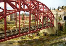 پاورپوینت اصول مهندسی راه آهن Fundamentals of Railway 