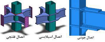پاورپوینت اتصالات در سازه های فولادی 1571039929 3779 - پاورپوینت اتصالات در سازه های فولادی