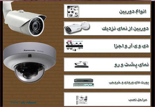 1572323569 1089 - آموزش دوربین مدار بسته