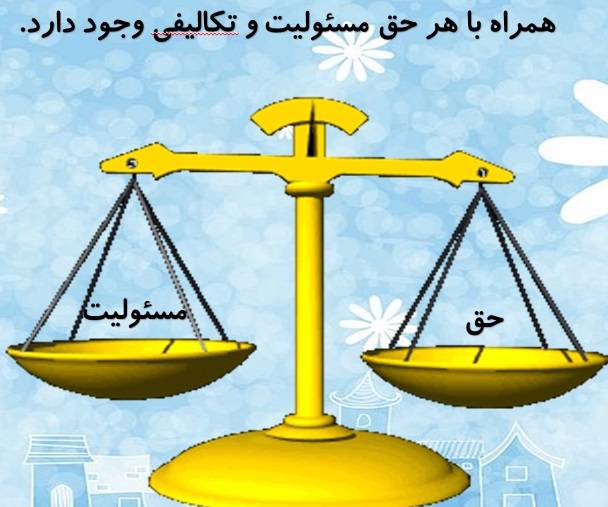 پاورپوینت درس دوم مطالعات اجتماعی هفتم 1572887137 4449 - پاورپوینت درس دوم مطالعات اجتماعی هفتم