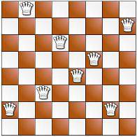 الگوریتم و سورس کد مسئله هشت وزیر ( 8 وزیر ) 1576146259 8443 - الگوریتم و سورس کد مسئله هشت وزیر ( 8 وزیر )