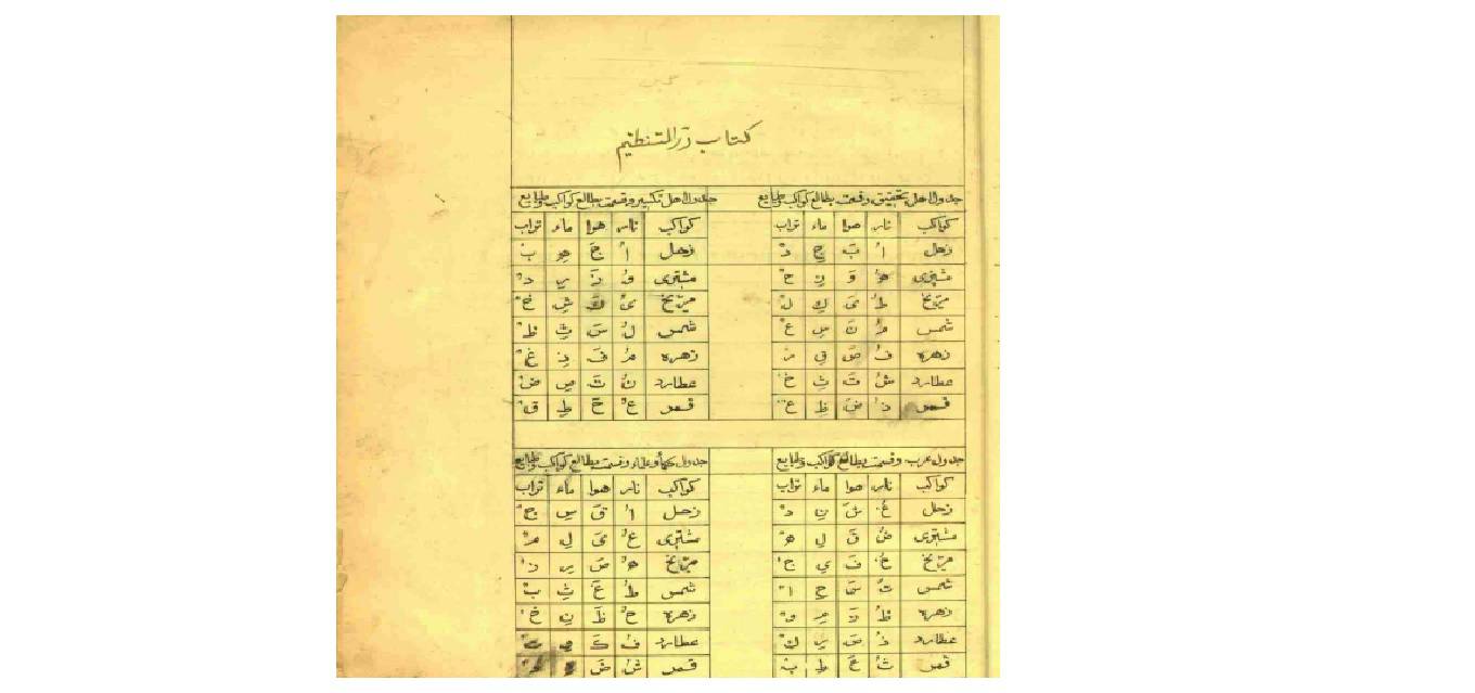 1578747997 4212 - کتاب در التنظیم
