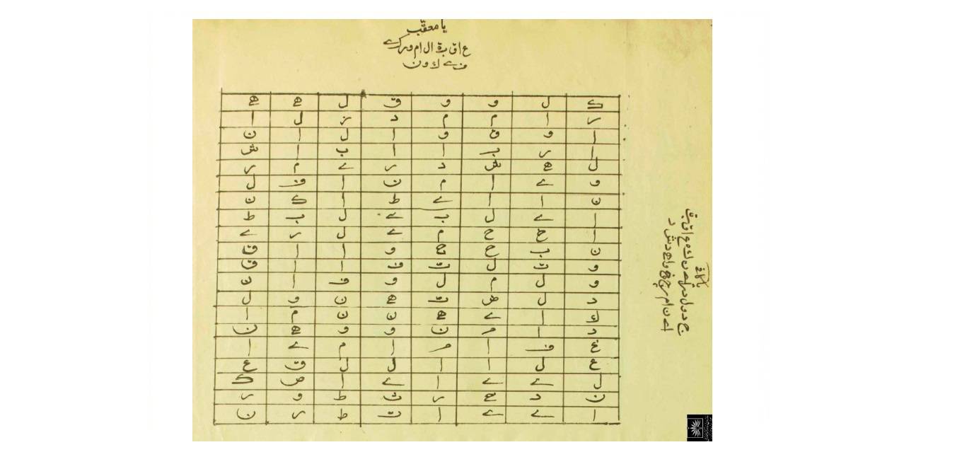 1579281784 4212 - تفائل حرفي
