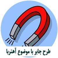 طرح جابر درمورد نقش آهنربا در زندگی روزمره 1581141274 8859 - طرح جابر درمورد نقش آهنربا در زندگی روزمره