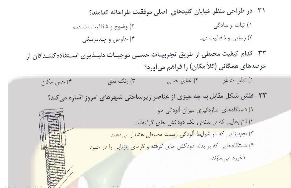 سوال تخصصی دکتری شهرسازی 92با پاسخ تشریحی 1582061271 7918 - سوال تخصصی دکتری شهرسازی 92با پاسخ تشریحی