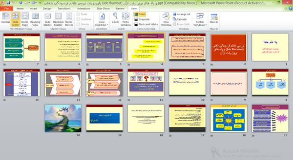 1590157584 8524 - پاورپوینت بررسي علائم فرسودگی شغلی (Job Burnout) و راه هاي برون رفت از آن