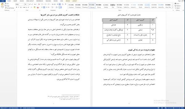 1593068838 8524 - تحقیق جايگاه و اهميت كاربري فضاي سبز در بين ساير كاربريها