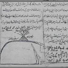 1595606202 9838 - گنج نامه مازندران