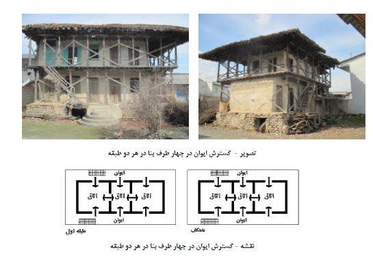 1603182716 7918 - گونه شناسی معماری روستایی استان گلستان