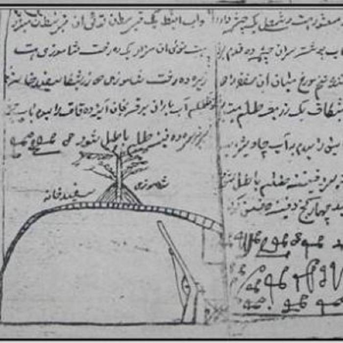 1608724198 3436 - گنج نامه مازندران