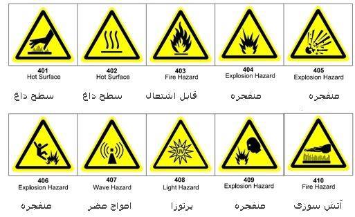 1610880071 8469 - جزوه خطرات مواد شیمیایی(Chemical Hazards)