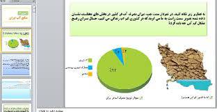 1612296248 10731 - پاورپوینت درس ششم جغرافیا دهم مبحث منابع آب ایران