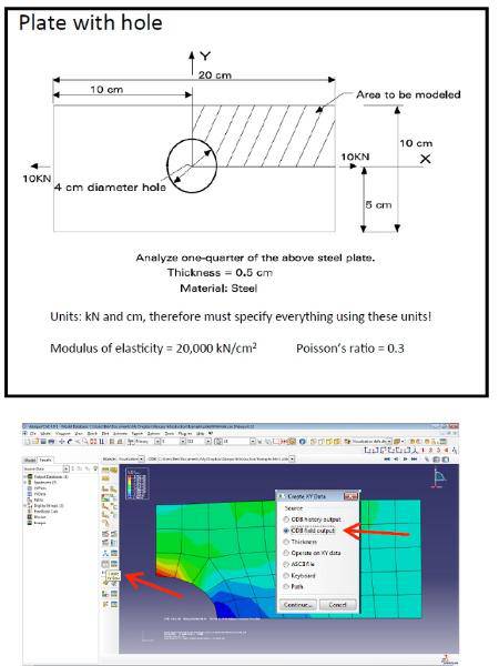 تحلیل تنش صفحه ای در یک صفحه سوراخ دار با استفاده از نرم افزار آباکوس