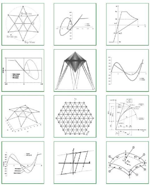 اجزاء محدود غیر خطی پروفسور عیسی سلاجقه