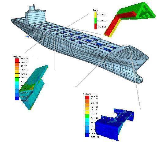 روش های اجزاء محدود مقدماتی پروفسور عیسی سلاجقه