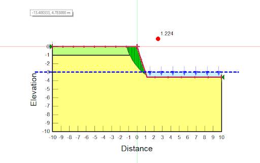 طراحی شیب پایدار با نرم افزار ژئو استودیو slope w