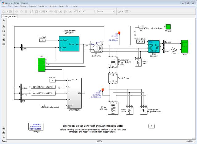 شبیه سازی متعادل سازی بار در شبکه های برق با نرم افزار MATLAB