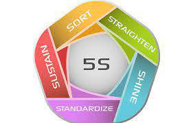 پاورپوینت نظام s5 و محیط کارخانه قبل از انجام 5s