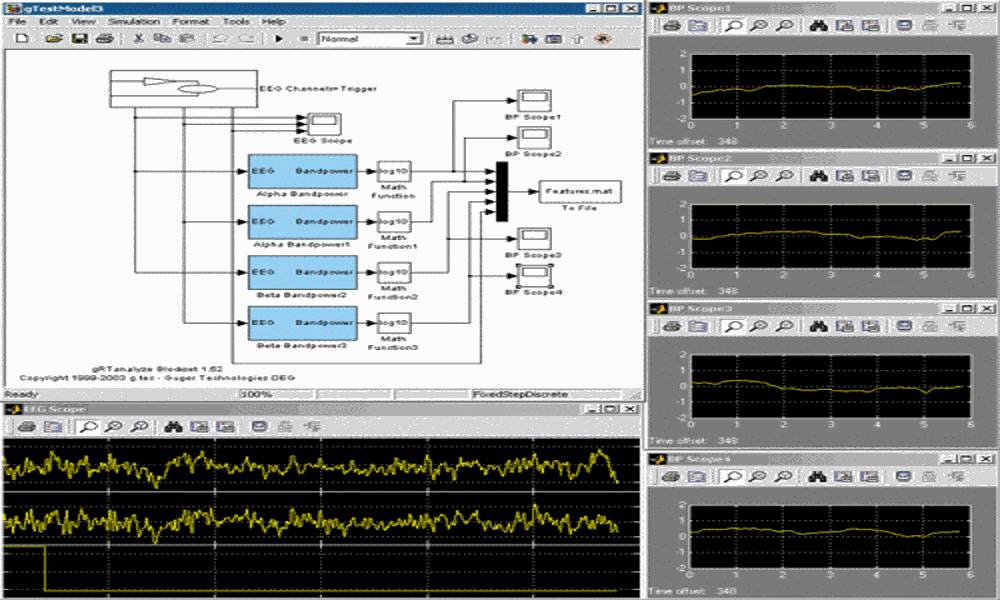  کاربرد MATLAB در سیگنال ها، سیستم ها و کنترل