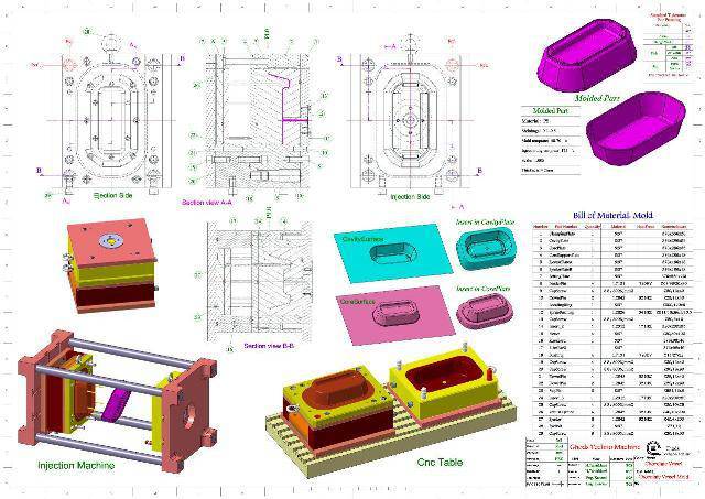 قطعات صنعتی مدلسازی شده با نرم افزار CATIA