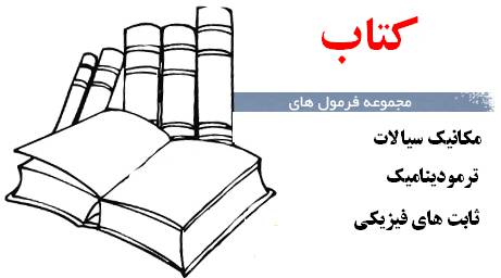 مجموعه فرمول های مکانیک سیالات، ترمودینامیک و ثابت های فیزیکی