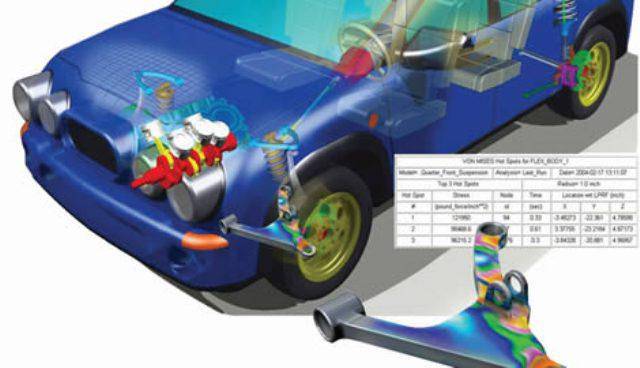 آموزش کامل شبیه سازی آدامز مقدماتی (Basic Adams full SimulationTraining Guide)