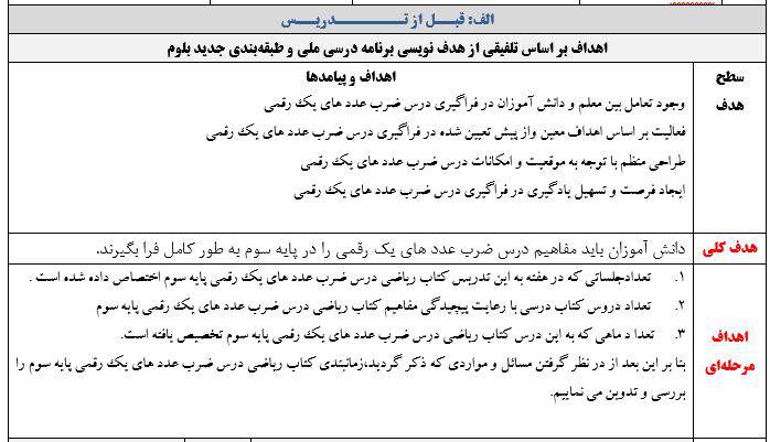 طرح درس ملی ضرب سوم ابتدایی
