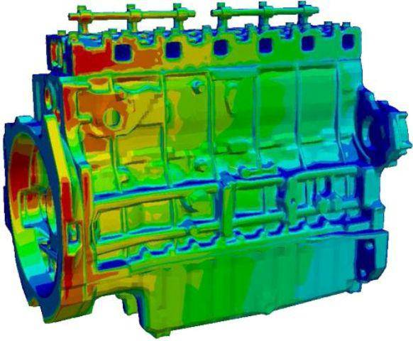 شبیه سازی احتراق موتور دیزل با مدل Eddy Dissipation در نرم افزار ANSYS
