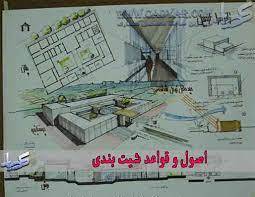 پاورپوینت اصول و قواعد شیت بندی جهت رشته معماری