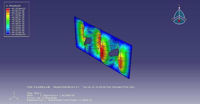 تحلیل خطی کمانش یک صفحه در نرم افزار آباکوس ABAQUS