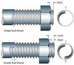 اصول تراش پیچ و مهره در قالب ورد و قابل ویرایش در 33 صفحه