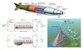 پاورپوینت آشنايی با تسليحات غير کشنده