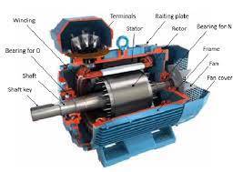 پاورپوینت موتورهاي الكتريكي