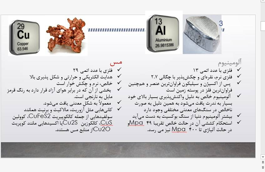 پاورپینت با موضوع آلومینیوم و مس