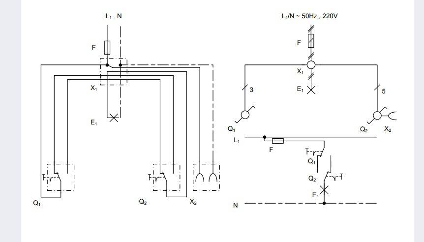 دوره کامل برق صنعتی 