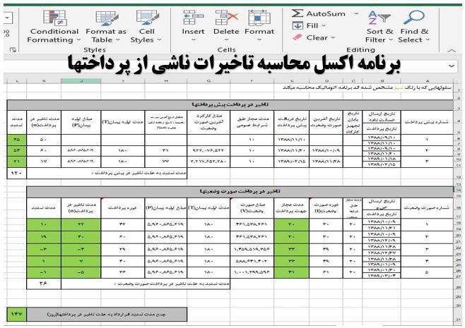برنامه اکسل محاسبه تاخیرات ناشی از پرداخت صورت وضعیت و پیش پرداخت ها
